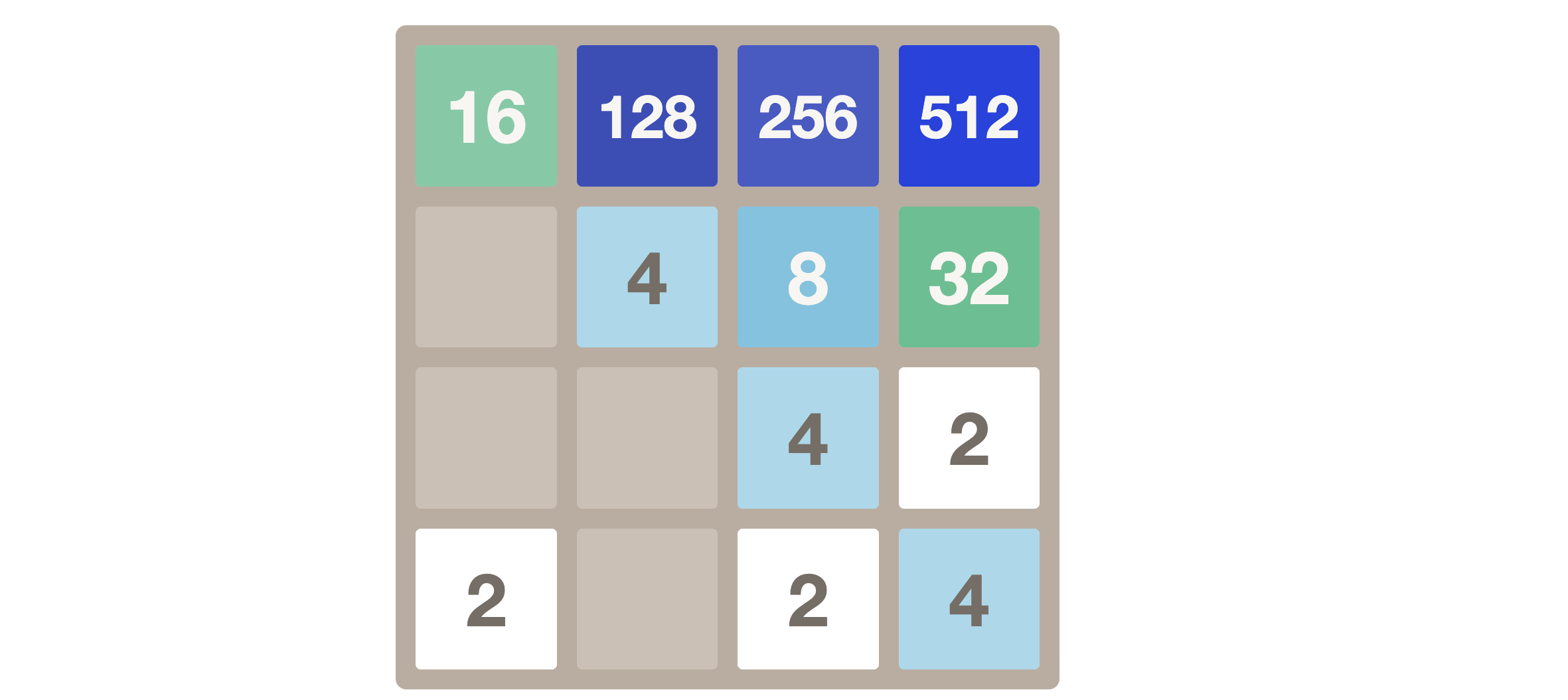 2048